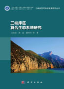 三峡库区复合生态系统研究
