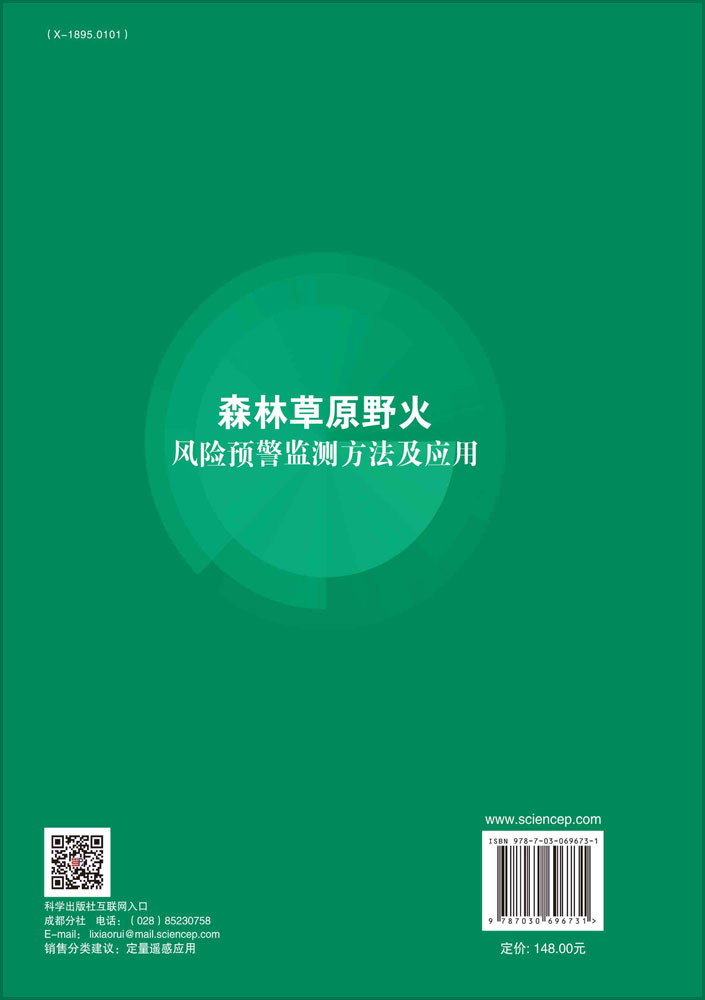 森林草原野火风险预警监测方法及应用
