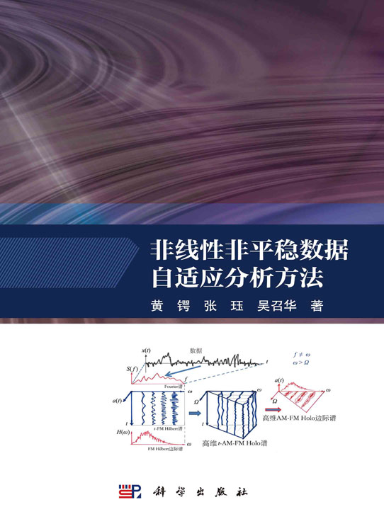 非线性非平稳数据自适应分析方法