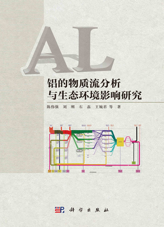 铝的物质流分析与生态环境影响研究