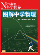 图解中学物理