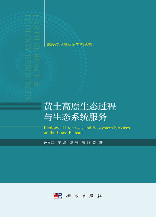 黄土高原生态过程与生态系统服务
