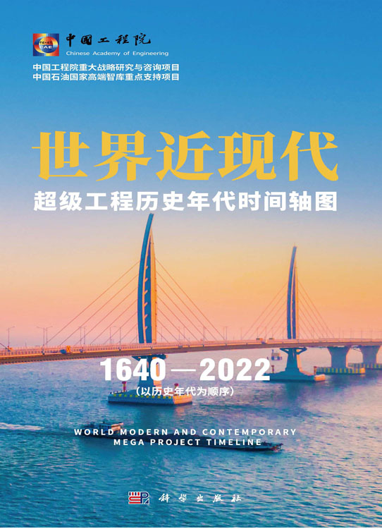 世界近现代超级工程历史年代时间轴图