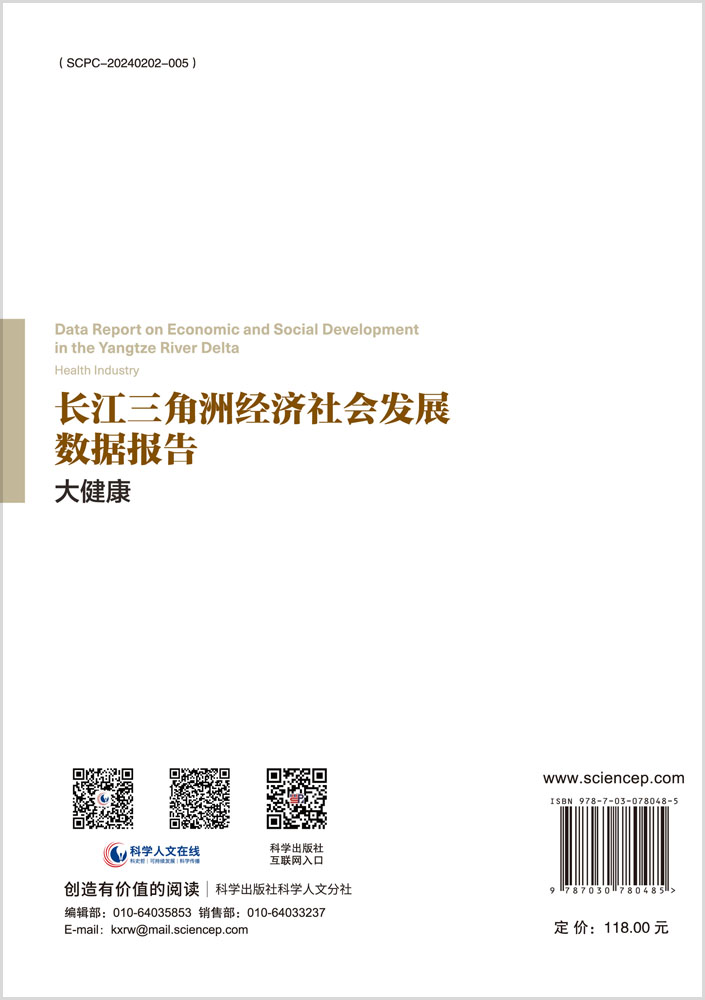 长江三角洲经济社会发展数据报告·大健康