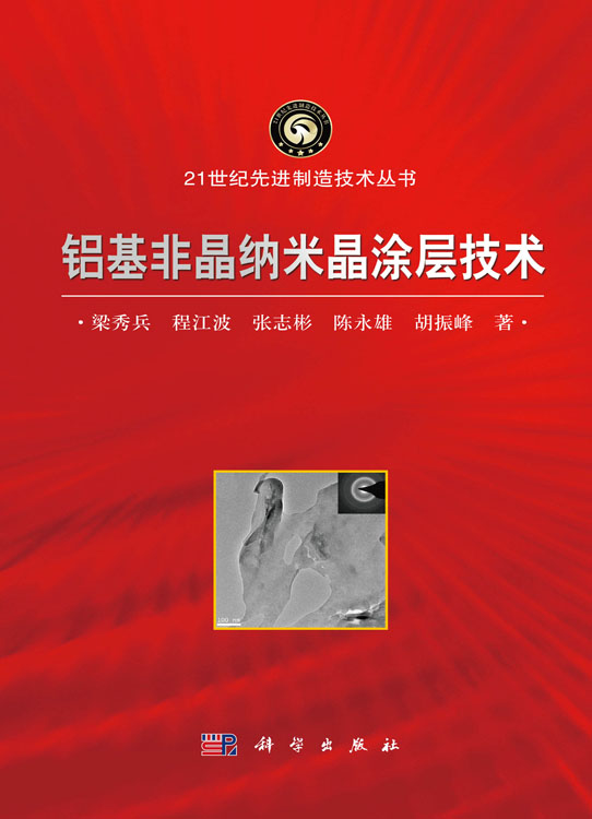 铝基非晶纳米晶涂层技术