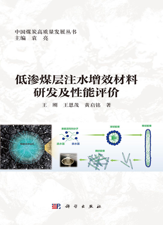 低渗煤层注水增效材料研发及性能评价