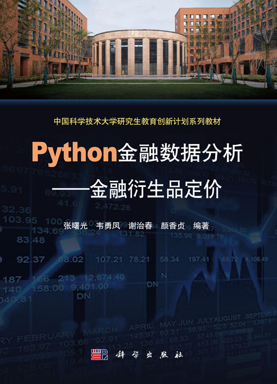 Python金融数据分析——金融衍生品定价