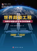 世界超级工程地理分布图与历史年代时间轴图