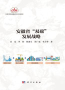 安徽省“双碳”发展战略