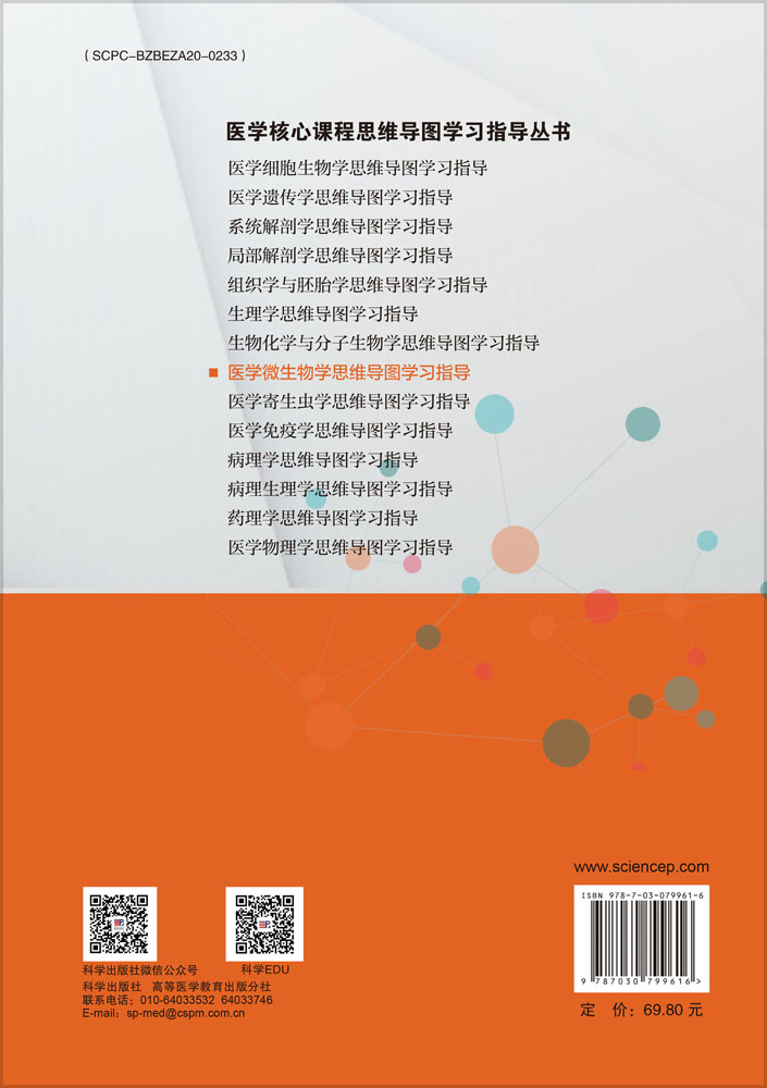 医学微生物学思维导图学习指导