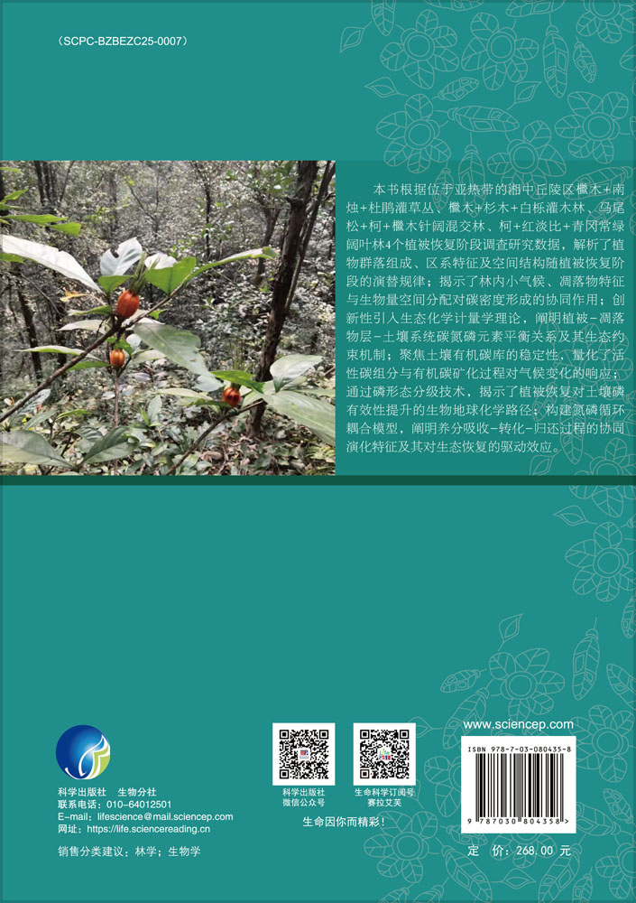 亚热带退化林地植被恢复生态学研究