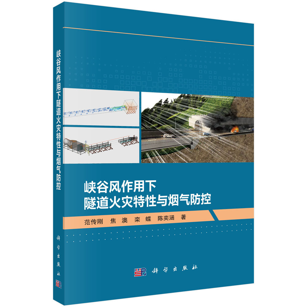 峡谷风作用下隧道火灾特性与烟气防控