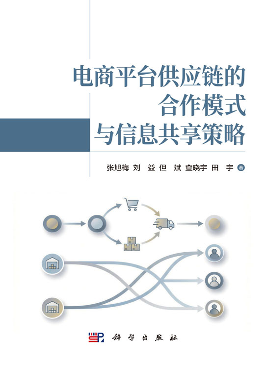 电商平台供应链的合作模式与信息共享策略