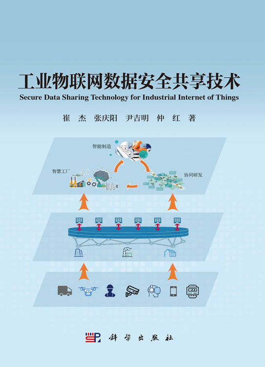 工业物联网数据安全共享技术