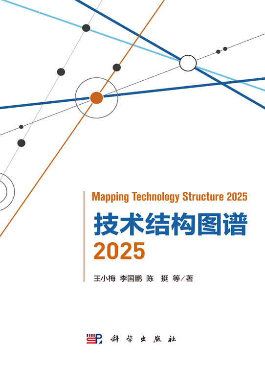 技术结构图谱2025