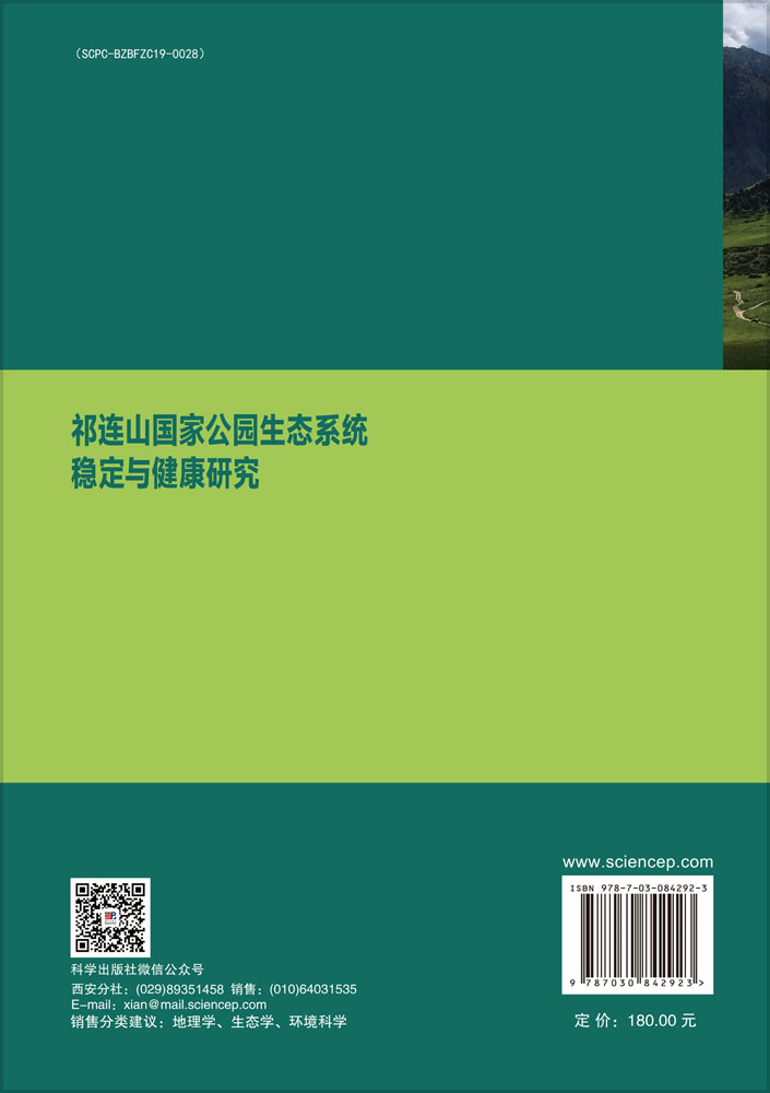 祁连山国家公园生态系统稳定与健康研究