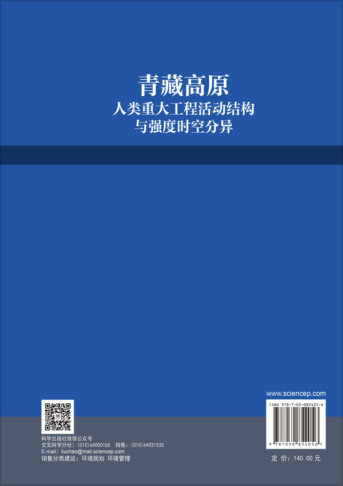 青藏高原人类重大工程活动结构与强度时空分异