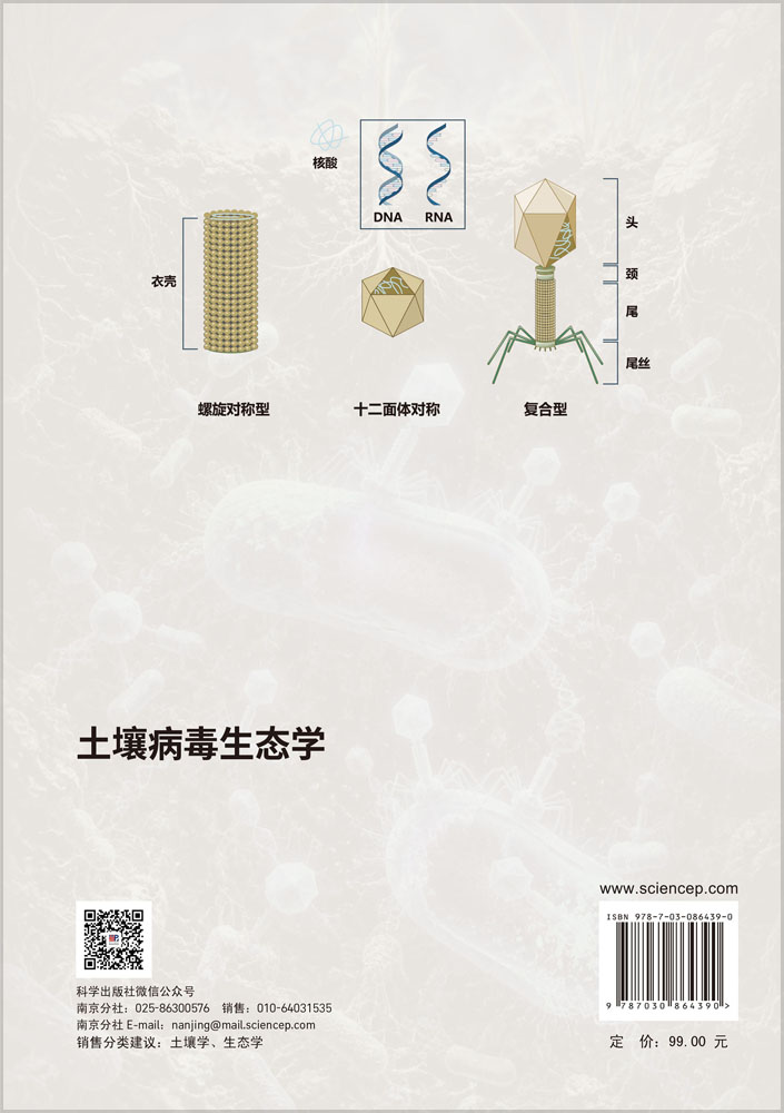 土壤病毒生态学