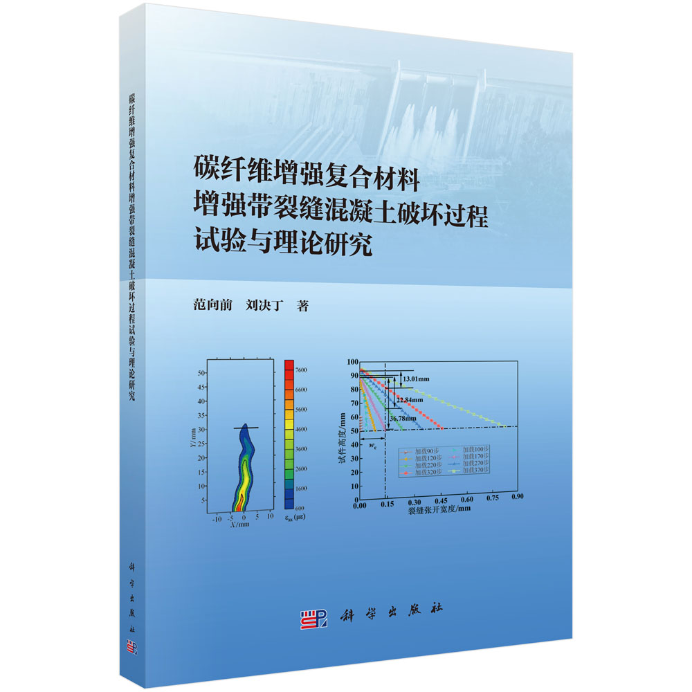 碳纤维增强复合材料增强带裂缝混凝土破坏过程试验与理论研究