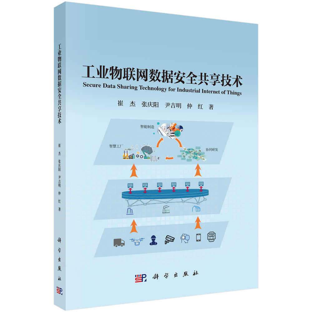 工业物联网数据安全共享技术