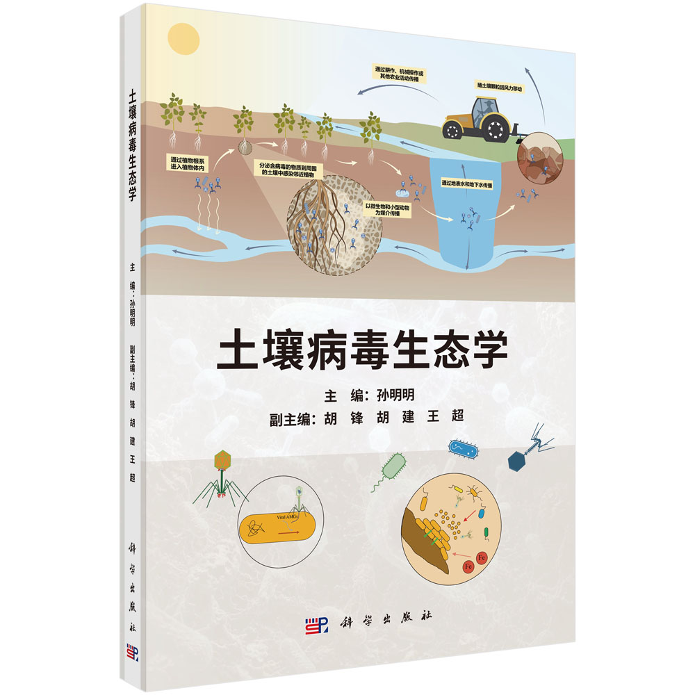 土壤病毒生态学