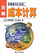 KL手册 图解成本计算