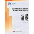 中国科学院研究生院2004年攻读博士学位专业目录