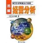 KL手册 图解经营分析