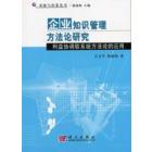 企业知识管理系统方法论