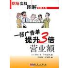 一张广告单提生3倍营业额