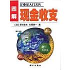 KL经管 图解现金收支
