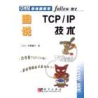 OHM跟我学 图说TCP/IP技术