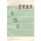 昆虫知识