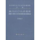航空科学技术名词 2003