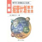 KL手册 图解经营计划制订方法