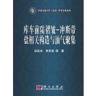 库车前陆褶皱-冲断带盐相关构造与油气聚集