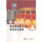 Windows服务器配置 性能 安全和注册表