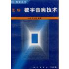 OHM音响 图解数字音响技术