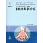 内分泌疾病百科9：垂体相关疾病与神经内分泌学