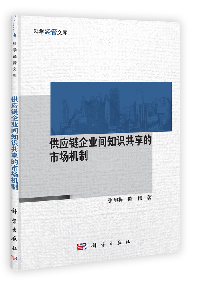 供应链企业间知识共享的市场机制