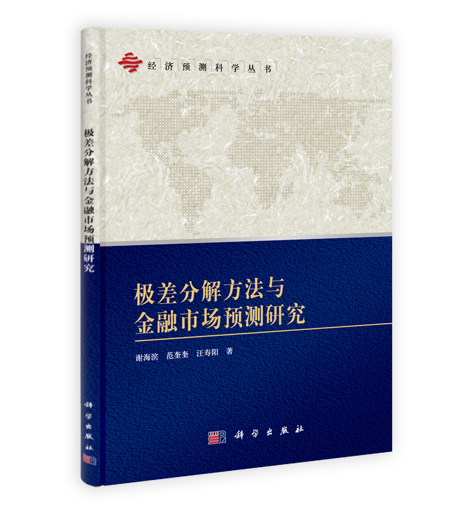 极差分解方法与金融市场预测研究